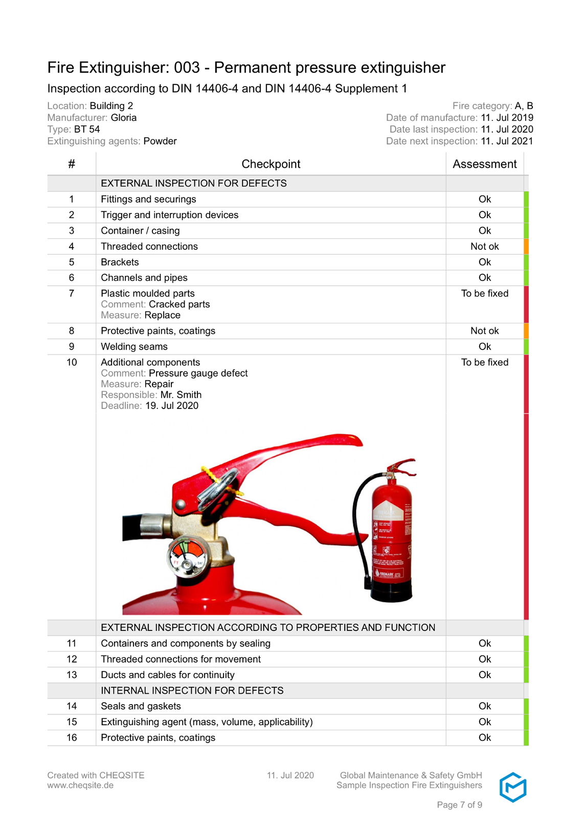 Fire Extinguishers Sample Template Checklist