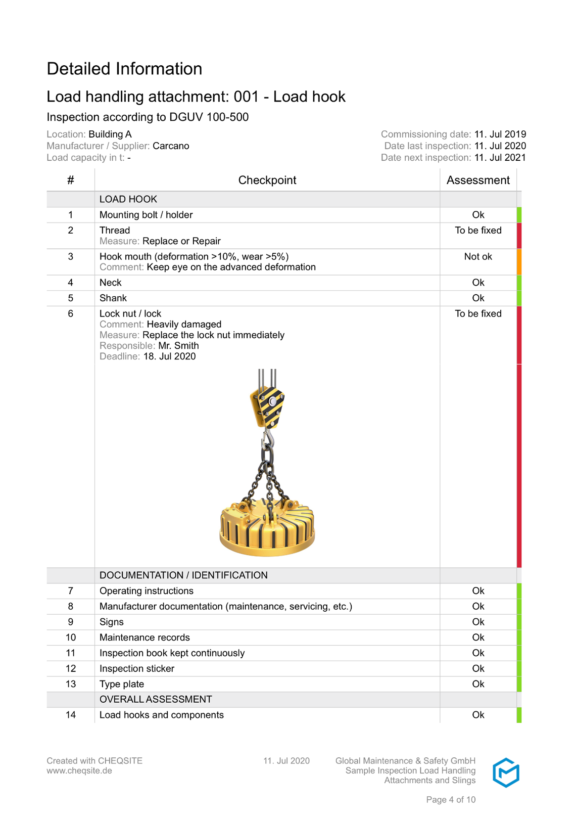 Load Handling Attachments and Slings Sample Template Checklist