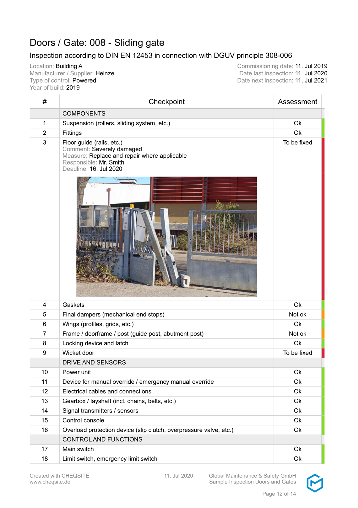 Checklist for the inspection of doors and gates CHEQSITE