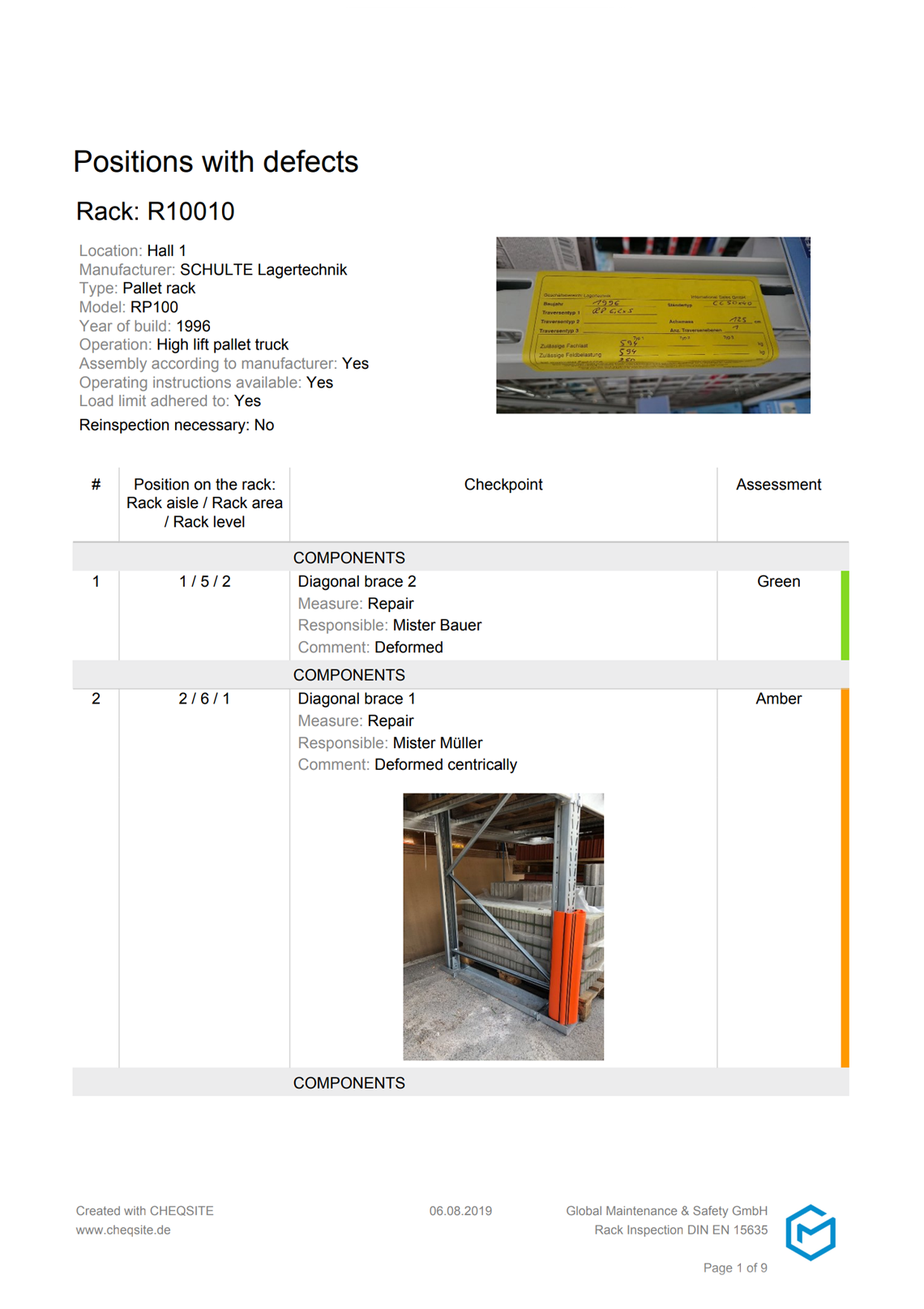 Checklist for the inspection of racks CHEQSITE